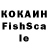 ТГК THC oil Kutasov Kutasov